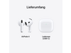 Apple AirPods 4